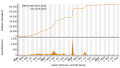 Vorschaubild der Version vom 18:57, 23. Sep. 2023