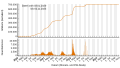 Vorschaubild der Version vom 01:54, 5. Nov. 2023