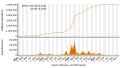 Vorschaubild der Version vom 08:36, 9. Dez. 2023