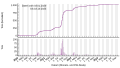 Vorschaubild der Version vom 19:34, 21. Okt. 2023