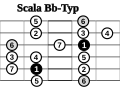 Vorschaubild der Version vom 12:46, 13. Dez. 2006