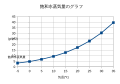 2014年7月24日 (木) 06:52時点における版のサムネイル