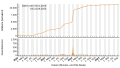 Vorschaubild der Version vom 18:53, 23. Sep. 2023