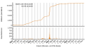 Vorschaubild der Version vom 08:39, 9. Dez. 2023