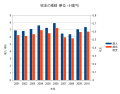 2012年8月4日 (土) 14:22時点における版のサムネイル