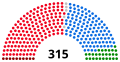 Miniatura de la versión del 10:48 20 oct 2015