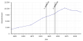 Vorschaubild der Version vom 14:58, 11. Jan. 2019