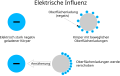 Vorschaubild der Version vom 17:11, 21. Jan. 2012