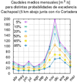 Miniatura de la versión del 08:04 3 abr 2019