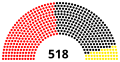 Pisipilt versioonist seisuga 9. mai 2017, kell 21:49