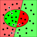 Vorschaubild der Version vom 16:10, 3. Feb. 2008