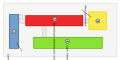 Vorschaubild der Version vom 12:42, 19. Jun. 2008