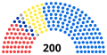 Miniatura de la versión del 20:40 26 sep 2022