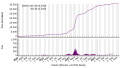 Vorschaubild der Version vom 23:40, 5. Dez. 2023