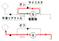 2010年2月17日 (水) 15:33時点における版のサムネイル