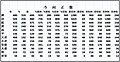 2011年4月17日 (日) 17:45版本的缩略图