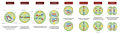 Miniatur versi sejak 17 Agustus 2016 00.12