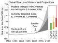 NvóÁká màkà otù ȯ dị nà 19:25, 11 Maachị 2020