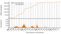 Vorschaubild der Version vom 17:34, 24. Aug. 2023