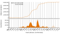 Vorschaubild der Version vom 18:42, 30. Okt. 2023