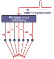 Vorschaubild der Version vom 18:32, 31. Dez. 2006