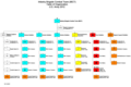 Vorschaubild der Version vom 12:06, 24. Okt. 2013