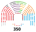 Miniatura de la versión del 16:08 20 oct 2019