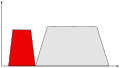 Vorschaubild der Version vom 18:10, 17. Sep. 2006