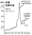 2014年5月14日 (水) 14:11時点における版のサムネイル