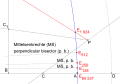 Vorschaubild der Version vom 11:39, 27. Apr. 2016