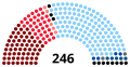 Vignette pour la version du 15 mai 2014 à 21:21