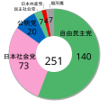 2009年7月20日 (月) 03:46時点における版のサムネイル