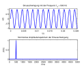 Vorschaubild der Version vom 02:03, 12. Jul. 2010