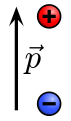 Vorschaubild der Version vom 01:21, 4. Jan. 2011