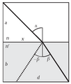 Vorschaubild der Version vom 00:55, 27. Feb. 2011