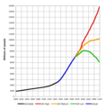 Миникартинка на версията към 21:57, 24 май 2012