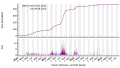 Vorschaubild der Version vom 11:43, 10. Aug. 2023