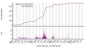 Vignette pour la version du 24 août 2023 à 17:43