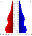 Vorschaubild der Version vom 20:56, 26. Jun. 2006