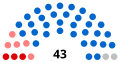 Vignette pour la version du 13 août 2023 à 01:03