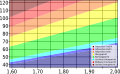 Vorschaubild der Version vom 18:39, 7. Feb. 2011