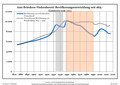 Vorschaubild der Version vom 02:17, 18. Feb. 2018