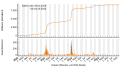 Vorschaubild der Version vom 09:32, 6. Okt. 2023