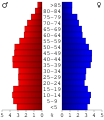 Vorschaubild der Version vom 20:39, 26. Jun. 2006