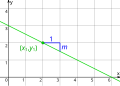 Vorschaubild der Version vom 08:49, 9. Mär. 2014