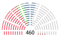 Vignette pour la version du 5 septembre 2016 à 10:48