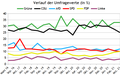 Vorschaubild der Version vom 19:22, 4. Mär. 2021