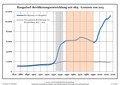 Vorschaubild der Version vom 19:06, 21. Jan. 2018