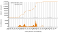 Vorschaubild der Version vom 23:30, 13. Okt. 2023