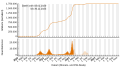 Vorschaubild der Version vom 23:45, 5. Dez. 2023